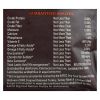 Wellness Pet Products Dog Food - Original Formula - Case Of 6 - 4 Lb.